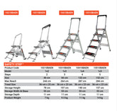 Safety Step® - image 14